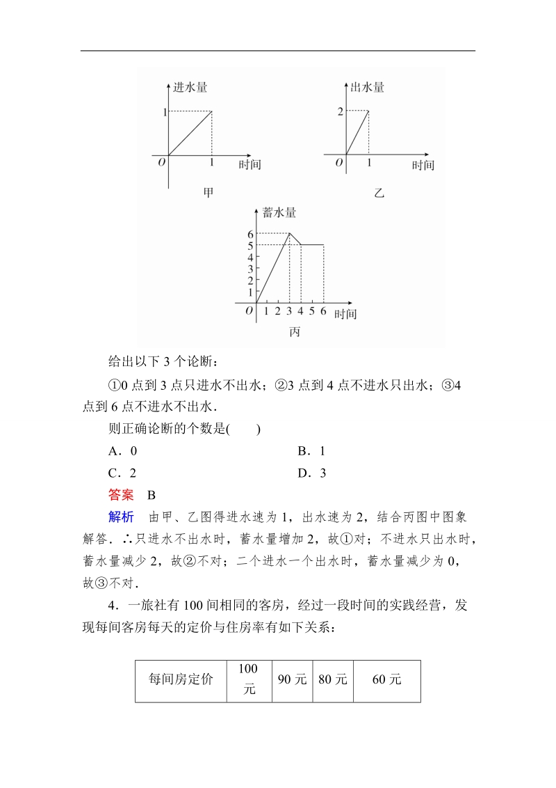 【金版教程】2016人教a版高中数学必修一练习：8函数的表示法.doc_第2页