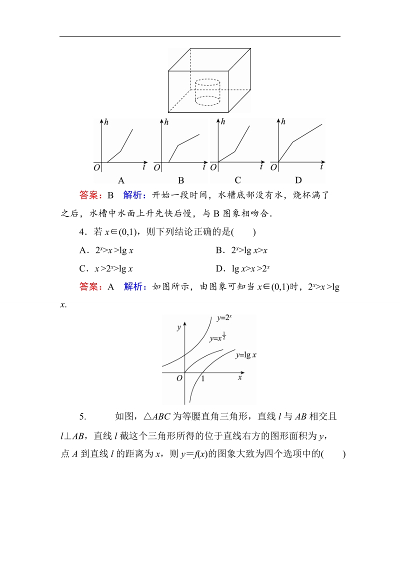 【名师伴你行】2017版高中人教a版数学必修1课时作业：3-2-1几类不同增长的函数模型.doc_第2页