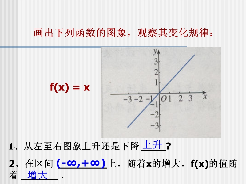 【原创授课课件】高一数学函数的单调性.ppt_第3页