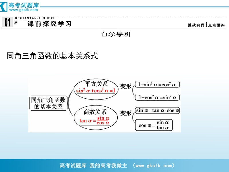 数学：1-2-2同角三角函数的基本关系 课件（人教a版必修4）.ppt_第3页