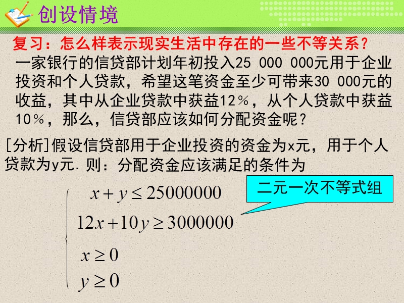 【教师参考】新课标人教a版必修5同课异构课件：3.3.1 二元一次不等式（组）与平面区域（人教a必修5） 1.ppt_第2页