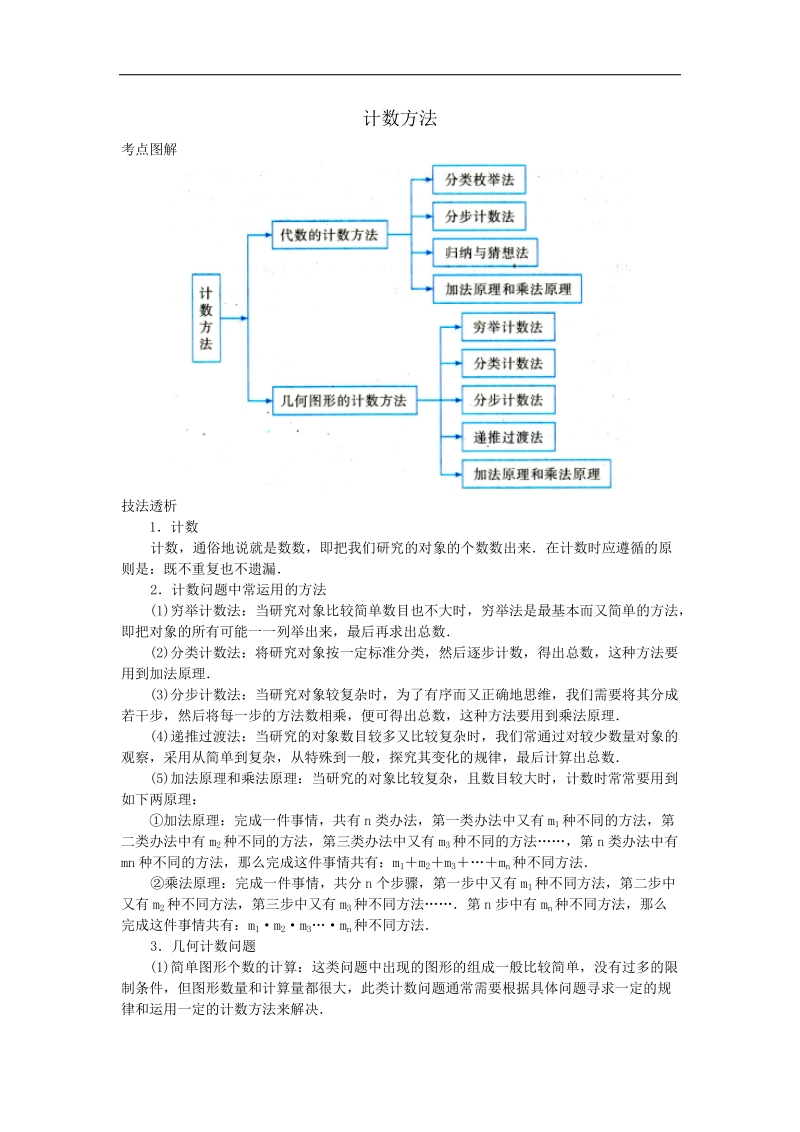 2017中考数学专题复习《计数方法》考点专题讲解.doc_第1页