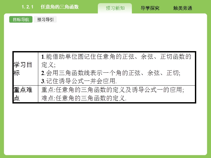 【赢在课堂】高一数学人教a版必修4课件：1.2.1 任意角的三角函数.ppt_第3页