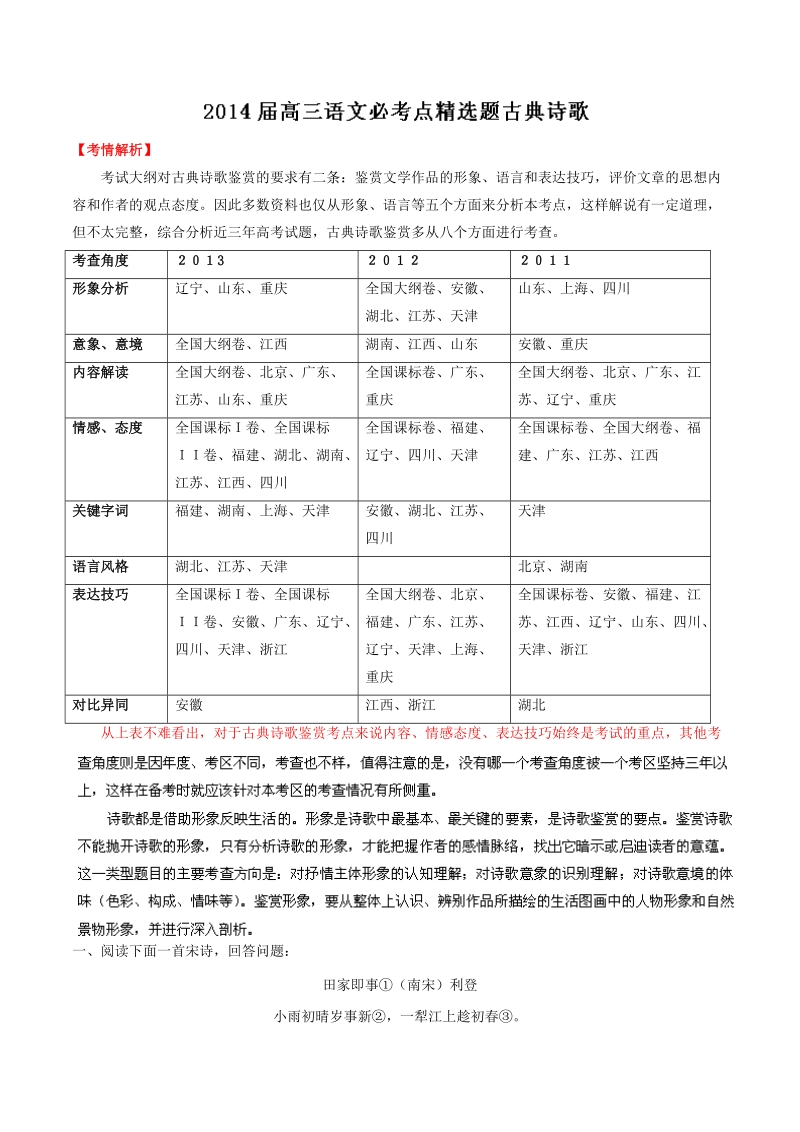 语文高考必考点逐个击破快速提分-古典诗歌（最新原创好题）.doc_第1页