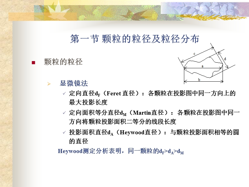 颗粒污染物1.ppt_第2页