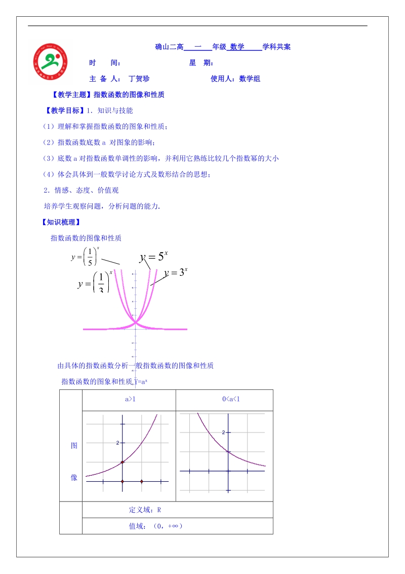 河南省确山县第二高级中学高中数学人教a版必修1第2章第1节《指数函数的图像和性质》教案.doc_第1页