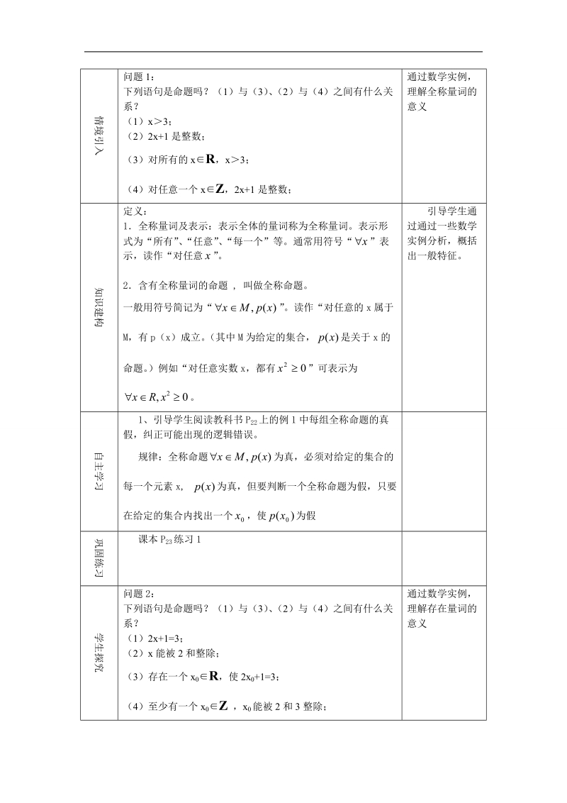 湖北省巴东一中高中数学人教a版选修1-1新课程教案：1.4.1 全称量词与存在量词1.doc_第2页