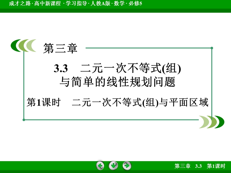 【成才之路】2015-2016高中数学人教a版必修5课件：3.3 第1课时《二元一次不等式(组)与简单的线性规划问题》.ppt_第3页