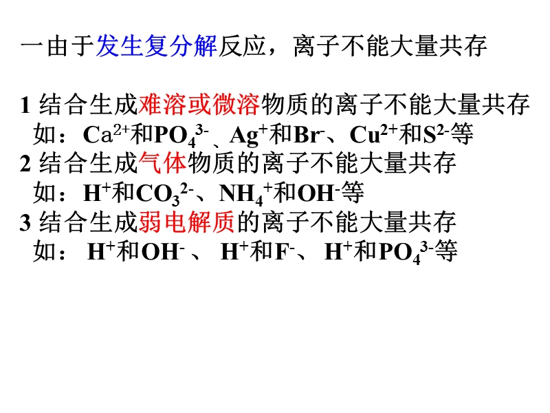 离子反应总复习(第2课时).ppt_第3页