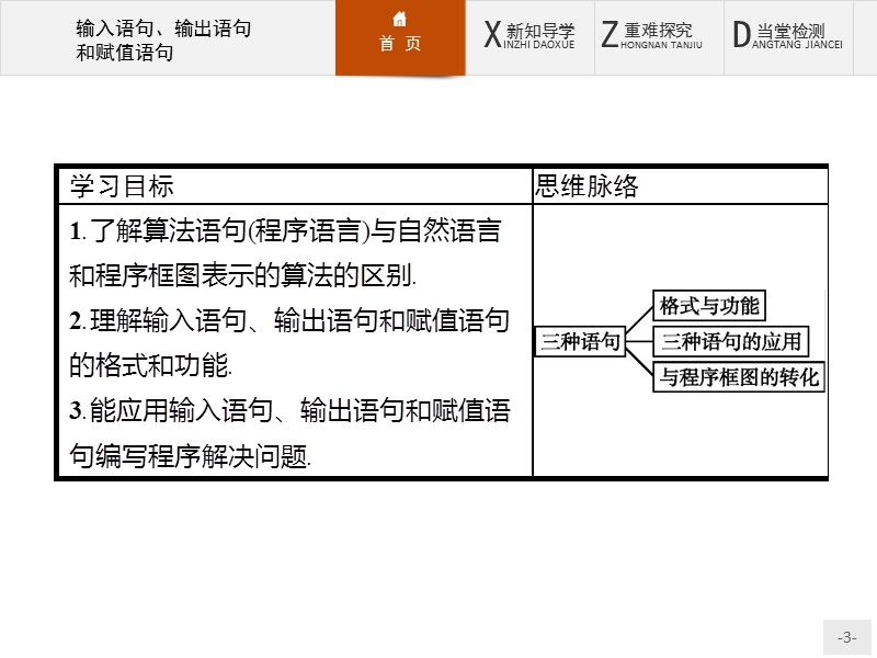 【测控指导】高二数学人教a版必修3课件：1.2.1 输入语句、输出语句和赋值语句.ppt_第3页