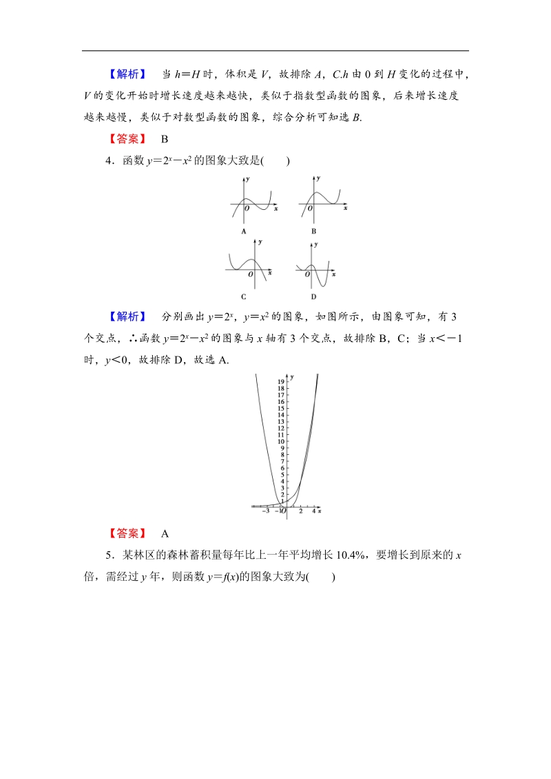 2018版高中数学（人教a版）必修1同步练习题：第3章 3.2.1 几类不同增长的函数模型.doc_第2页