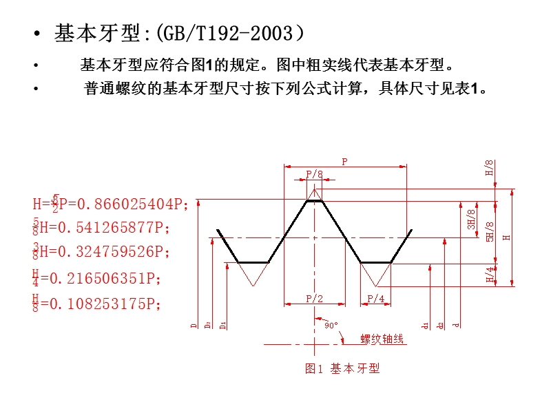 螺纹标准.ppt_第1页