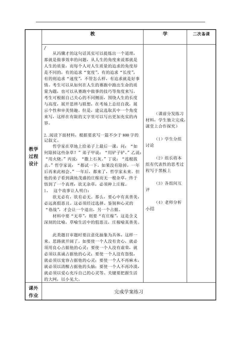 江苏省徐州市贾汪区建平中学语文（苏教版）高考专题复习：记叙文的审题立意1.doc_第2页