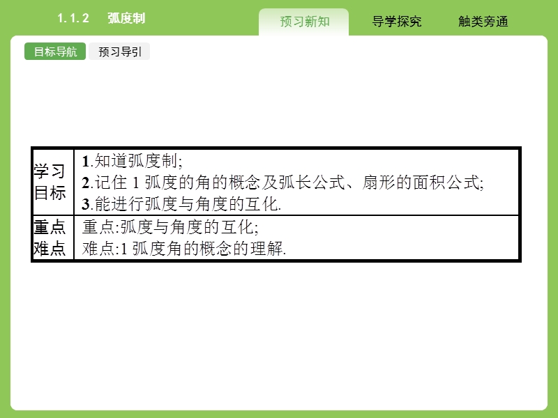 【赢在课堂】高一数学人教a版必修4课件：1.1.2 弧度制.ppt_第2页