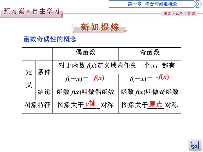 优化课堂2016秋数学人教a版必修1课件：1.3.2 奇偶性.ppt_第3页