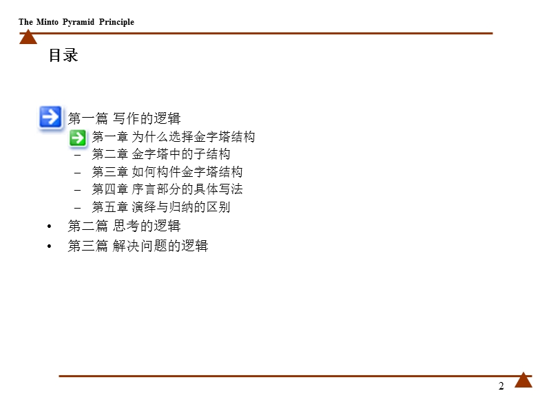 金字塔原理.pptx_第2页