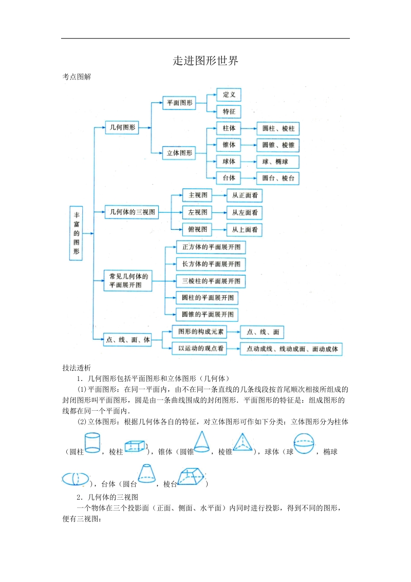 2017中考数学专题复习《走进图形世界》考点专题讲解.doc_第1页