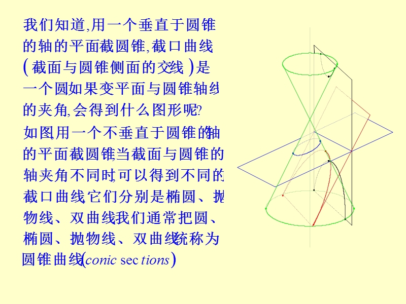 【课时讲练通】人教a版高中数学选修1-1课件：2.1.1 椭圆及其标准方程（教学能手示范课）.ppt_第1页