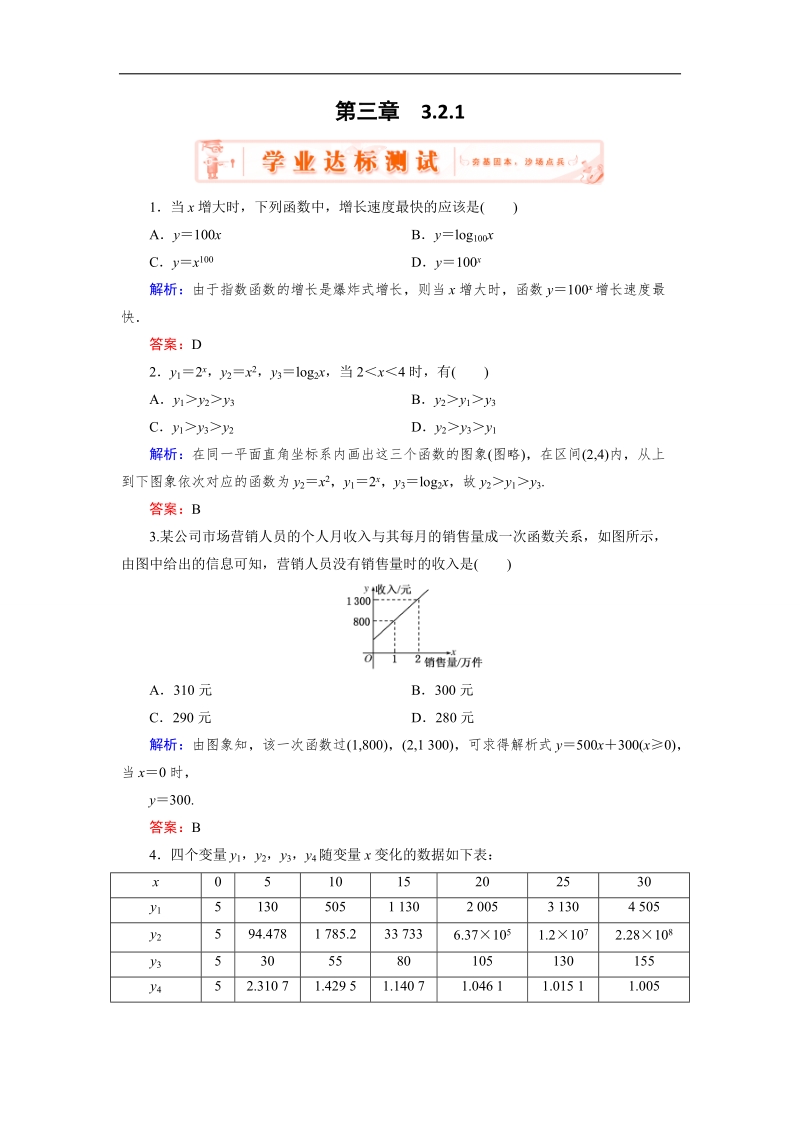 【优化指导】高一数学人教a版必修1课堂训练：3.2.1 几类不同增长的函数模型 word版含解析.doc_第1页