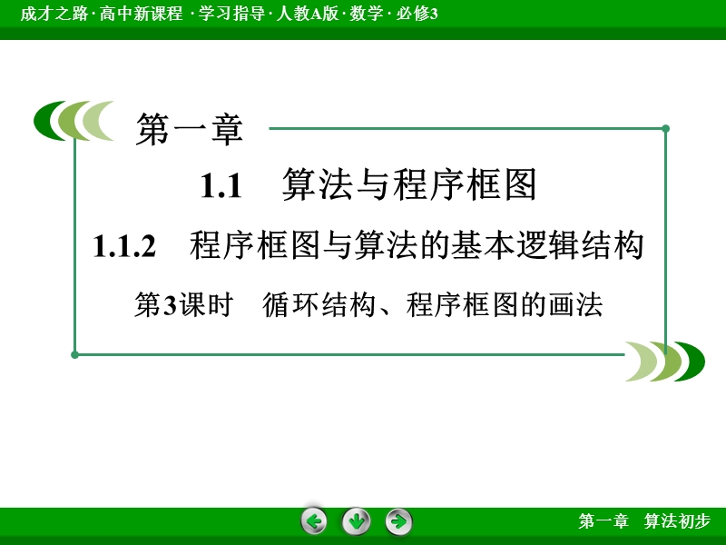 【成才之路】高中数学人教a版必修3配套课件：1.1.2 第3课时循环结构、程序框图的画法.ppt_第3页