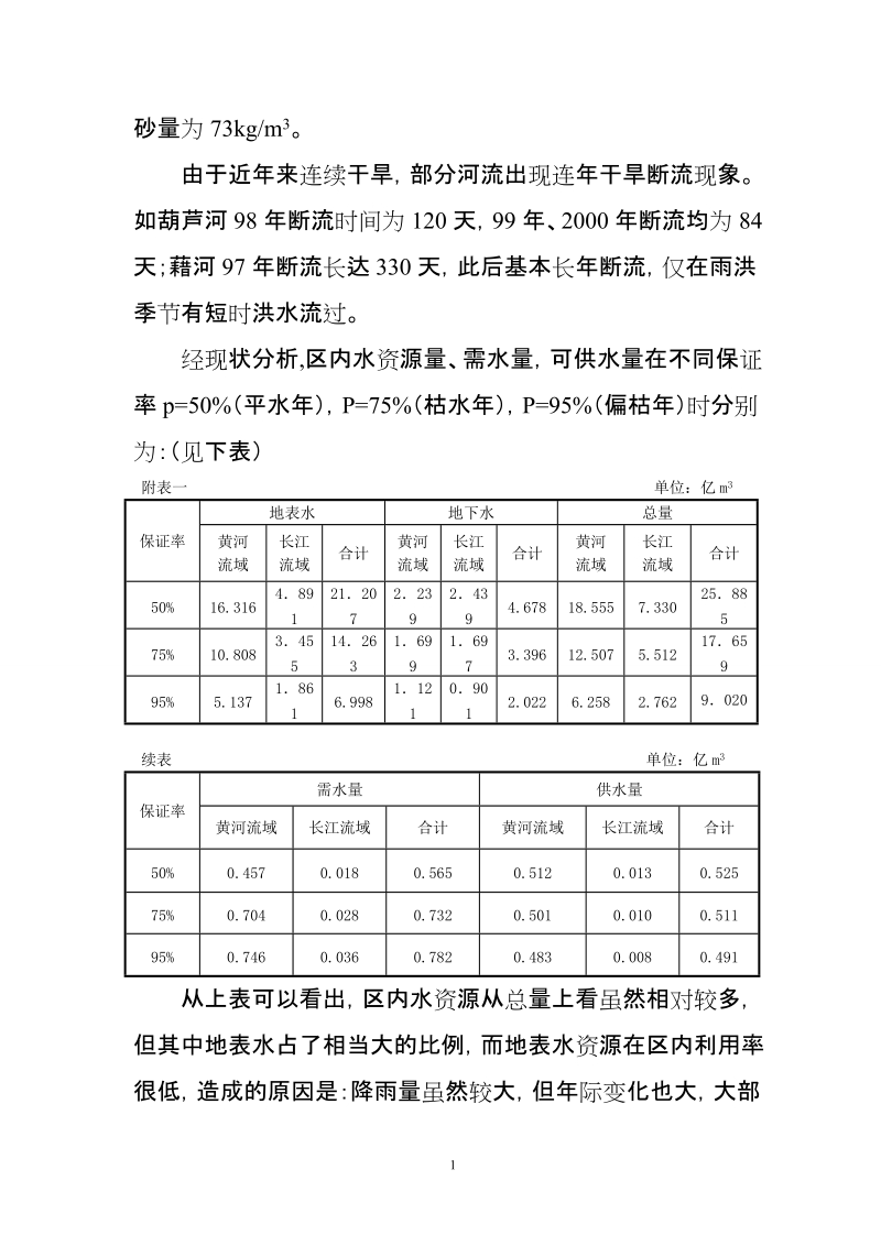 水资源开发利用现状及对策.doc_第2页