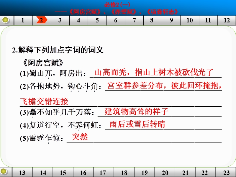 高考语文一轮复习精选好题汇编附解析 教材文言文考点化复习  必修2（一）.ppt_第3页