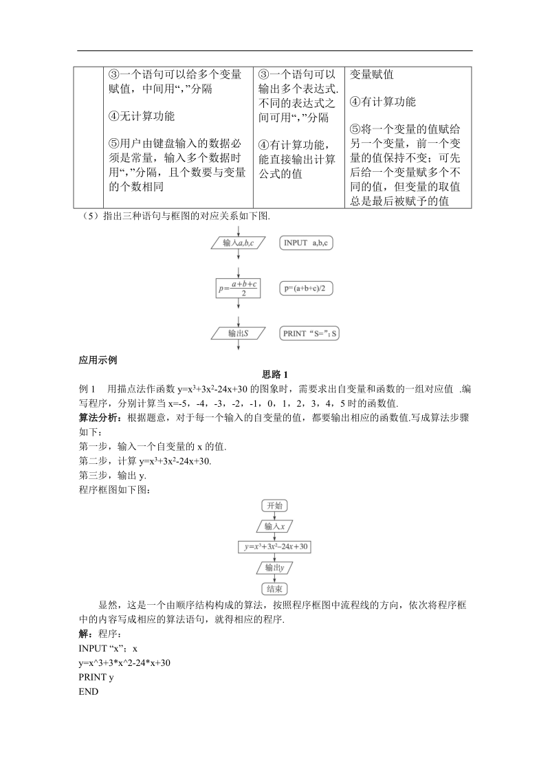 高中数学（新课标人教a版）必修三《1.2.1 输入语句、输出语句和赋值语句》教案.doc_第3页