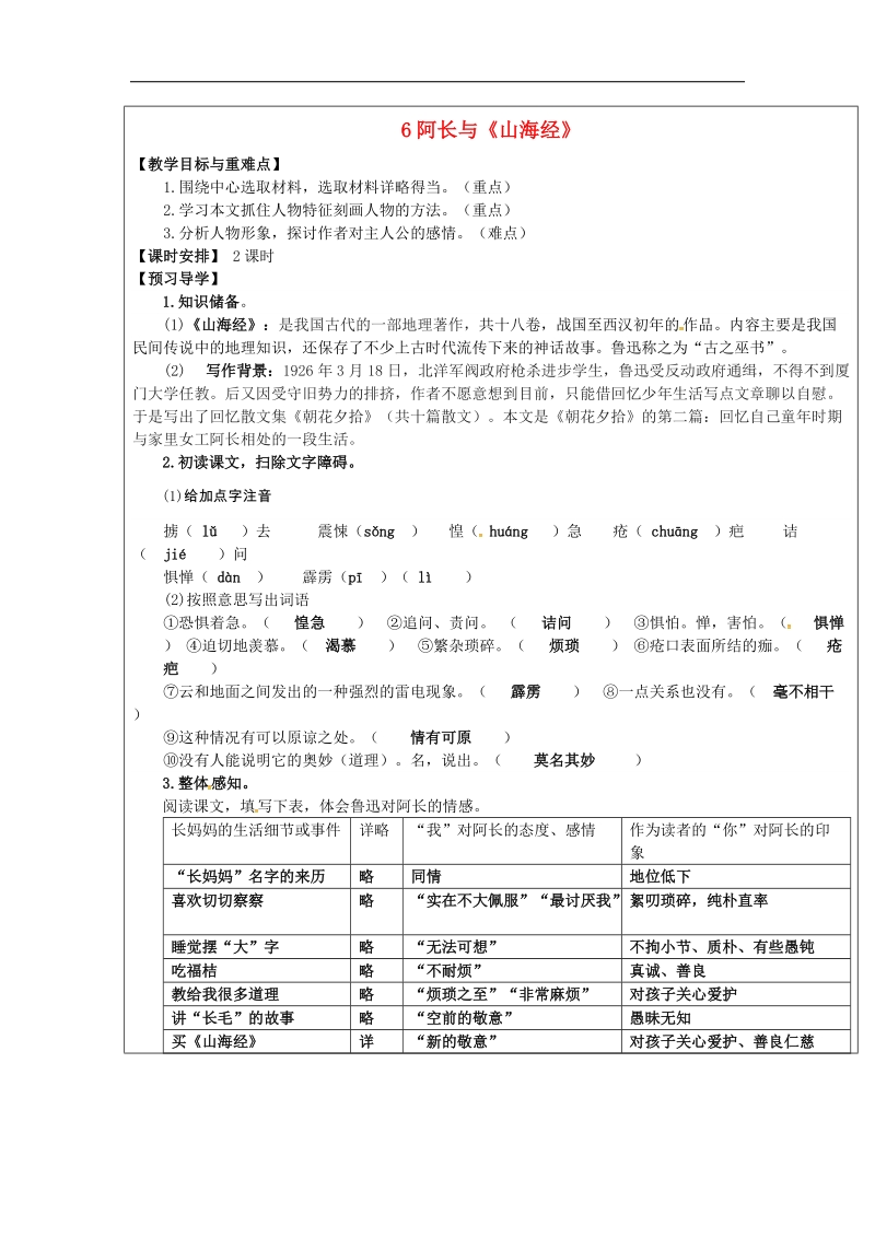 【附答案】福建省厦门市内厝中学2018年八年级语文上册6 阿长与《山海经》教学案 新人教版.doc_第1页