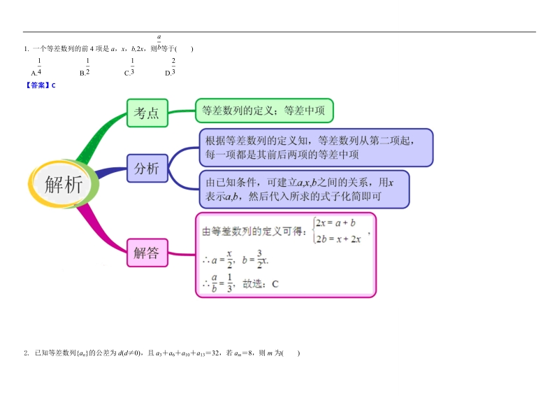 教材图解（思维导图+微试题）人教a版高中数学必修5学案：2.2等差数列.doc_第2页