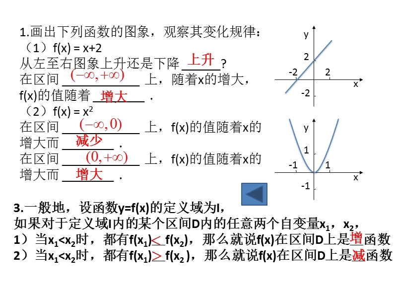 广东省人教a版数学课件 必修一 1.3.1 函数的单调性.ppt_第3页