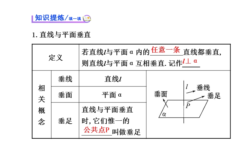 【课时讲练通】人教a版高中数学必修2课件：2.3.1 直线与平面垂直的判定（精讲优练课型）.ppt_第3页