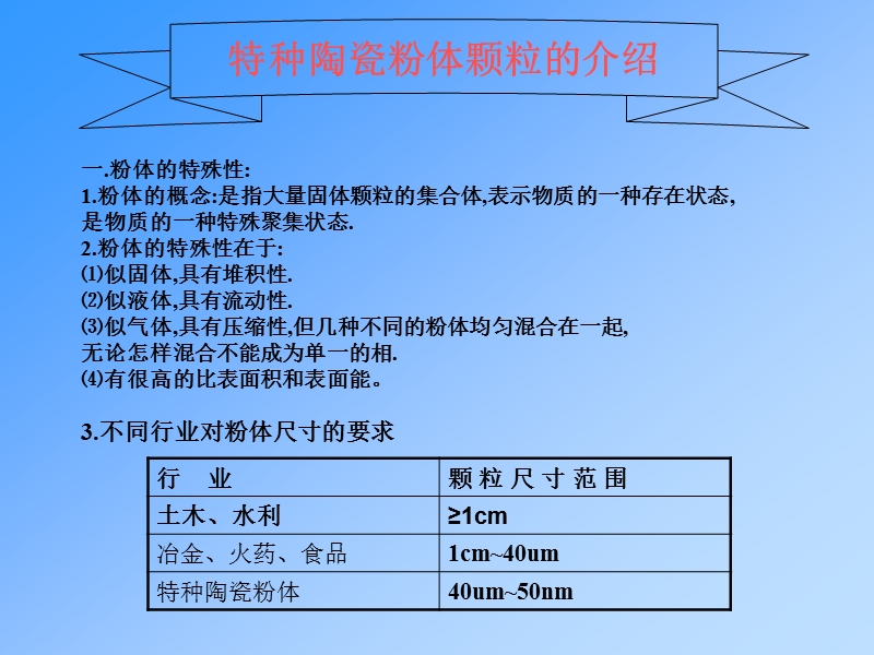 陶瓷粉体颗粒介绍.ppt_第1页