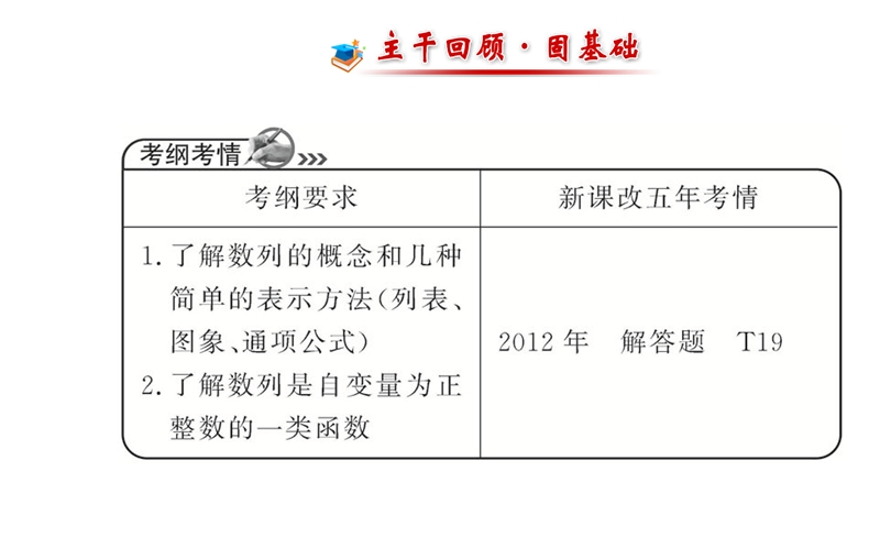 【全程复习方略】高中人教a版数学文（广东用）配套课件：5.1数列的概念与简单表示法.ppt_第2页