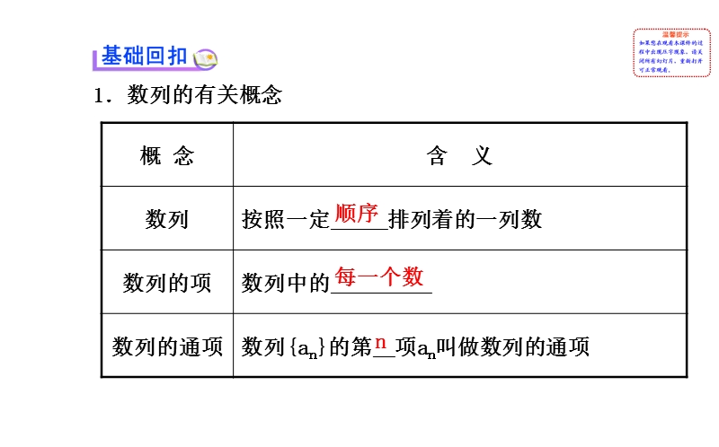 【全程复习方略】高中人教a版数学文（广东用）配套课件：5.1数列的概念与简单表示法.ppt_第3页