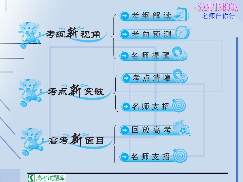 高中高考语文二轮复习课件：十四 文言文阅读.ppt_第2页