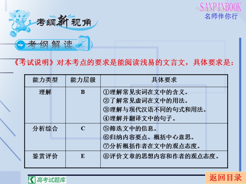 高中高考语文二轮复习课件：十四 文言文阅读.ppt_第3页