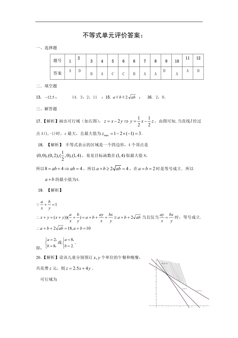 吉林省吉林市第一中学校高中数学必修五第三章 不等式 单元知识小结练习.doc_第2页