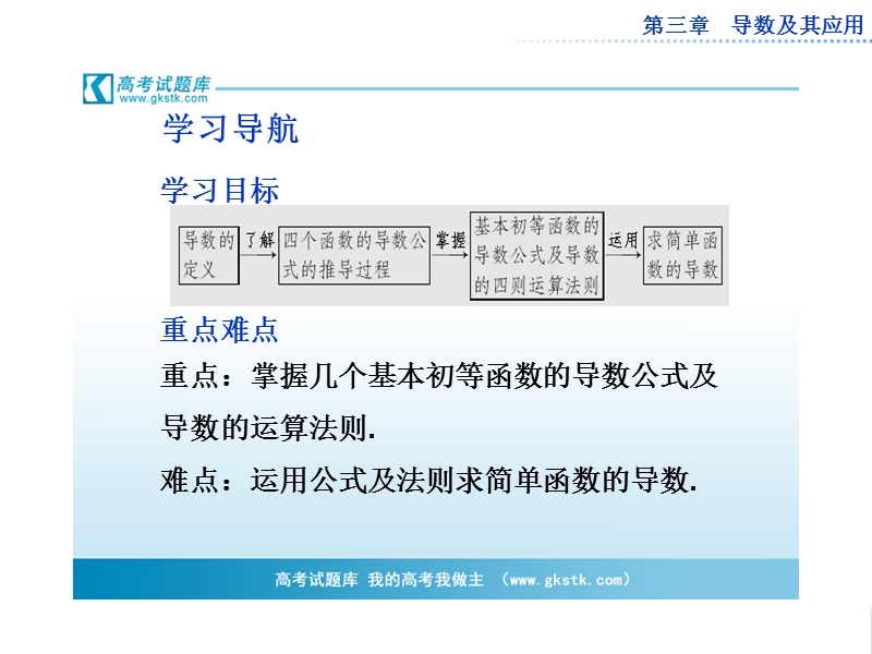 数学：第三章3.2导数的计算课件（人教a版选修1-1）.ppt_第2页