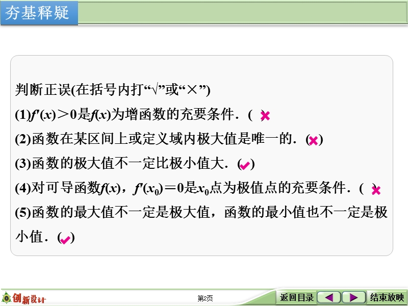 2016届《创新设计》数学一轮（理科）人教a版配套精品课件 第三章 导数及其应用 第2讲 导数在研究函数中的应用.ppt_第2页