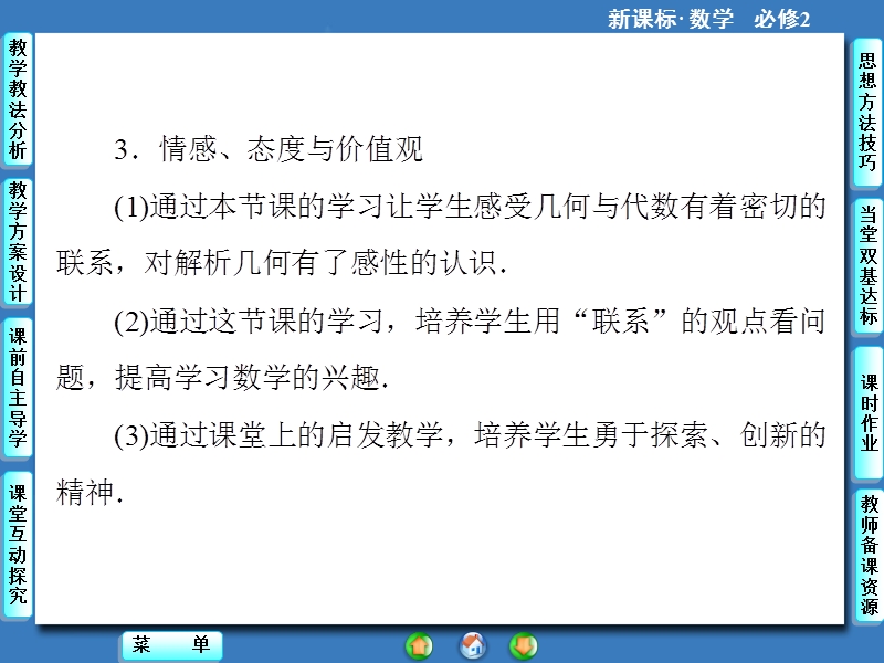 【课堂新坐标，同步教学参考】高中人教版  数学课件（新课标）必修二 第3章-3.1.2.ppt_第3页