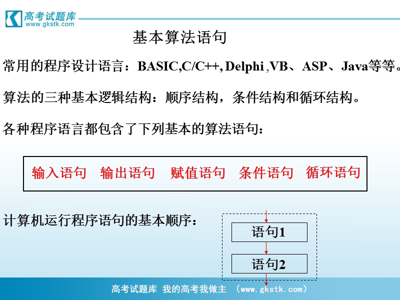 高中山东临清三中数学必修三课件：1.2.1输入、输出和赋值语句（第1课时）.ppt_第2页