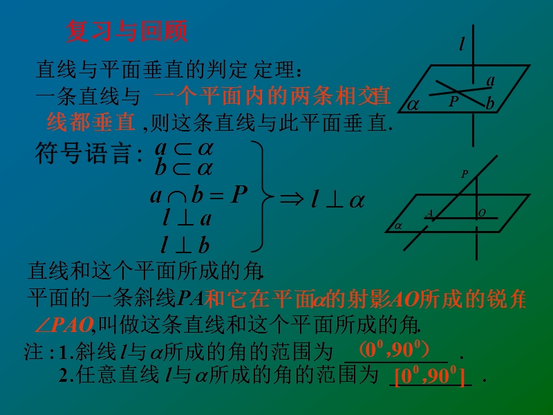 【教师参考】高中数学必修2人教a版同课异构课件：2.3.2 《平面与平面垂直的判定》课件1.ppt_第2页