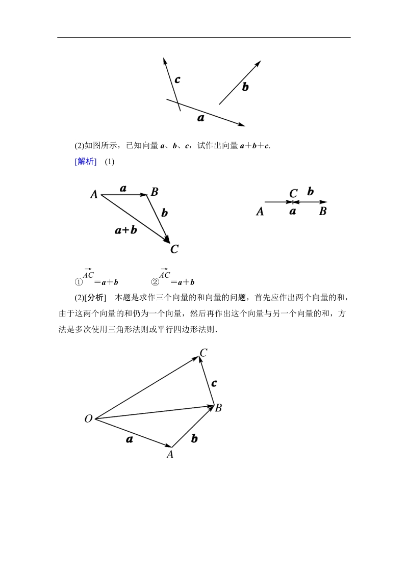 山东省2016年高一数学（新人教a版必修4）考点清单：《2.2.1 向量加法运算及其几何意义》.doc_第2页