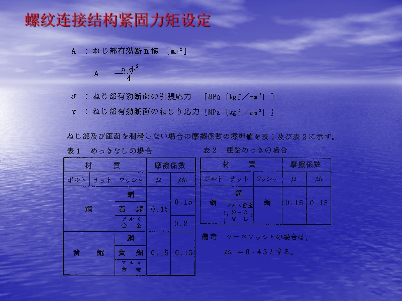 螺纹力矩设定.ppt_第2页