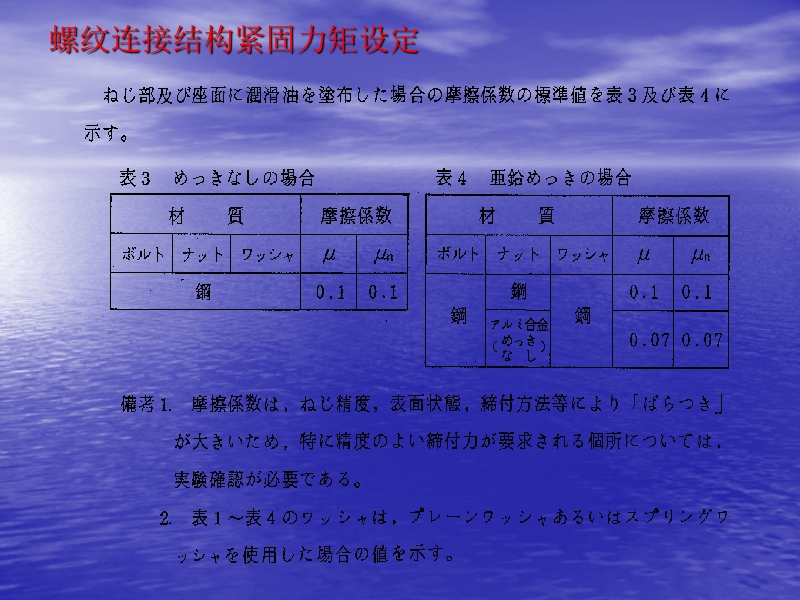 螺纹力矩设定.ppt_第3页