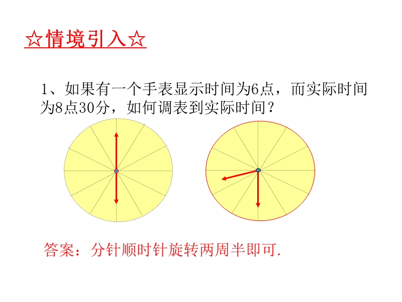 专题01 任意角（课件）-高二数学同步精品课堂（提升版）（新人教版必修4）.ppt_第2页