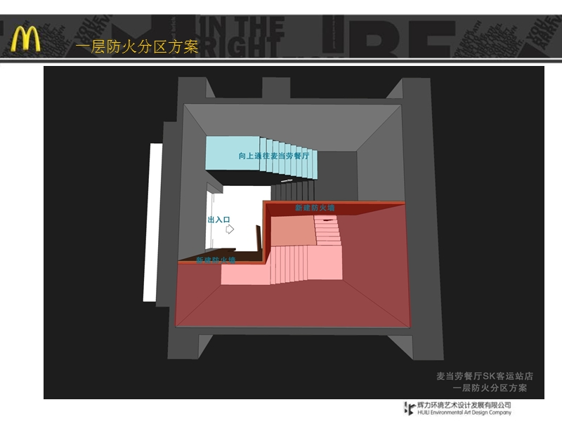 防火分区方案v3.ppt_第2页