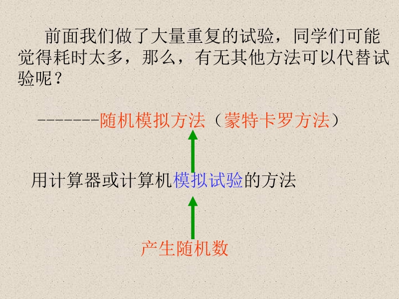 【步步高 学案导学设计】高中数学（人教a版必修三）配套课件 第3章 3.2.2 （整数值）随机数的产生 课堂教学素材1.ppt_第2页