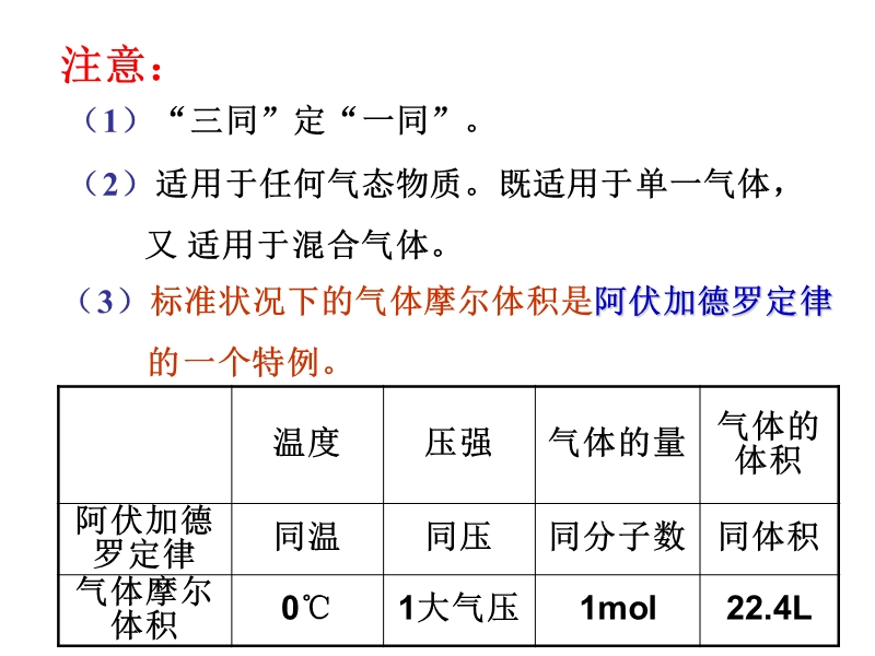 阿伏加德罗定律及推论.ppt_第3页