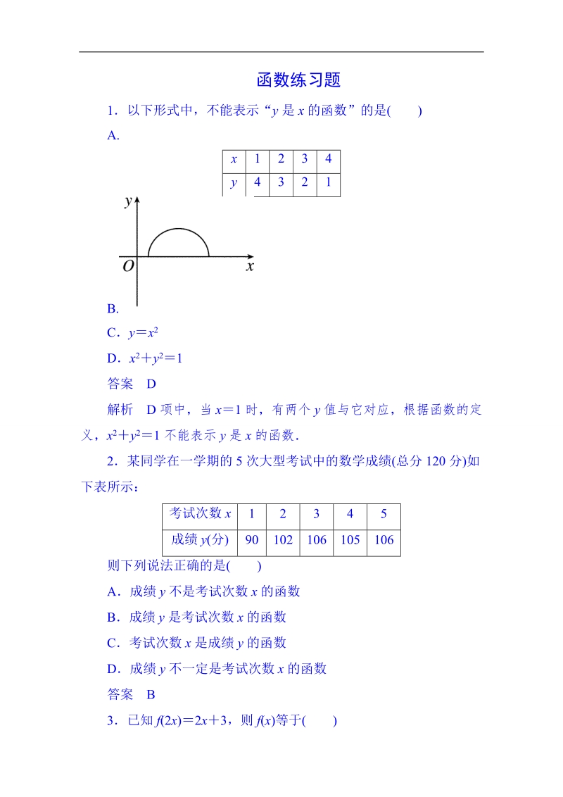 河北省高一数学人教版必修一函数练习题 word版无答案.doc_第1页